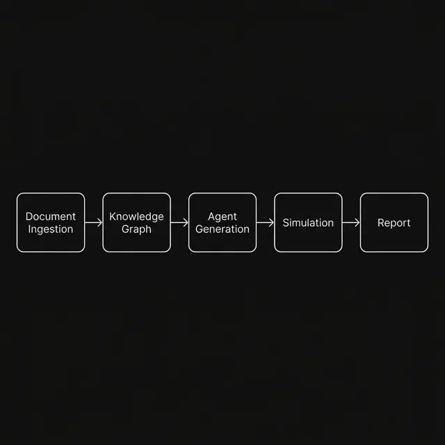 Pipeline flow diagram