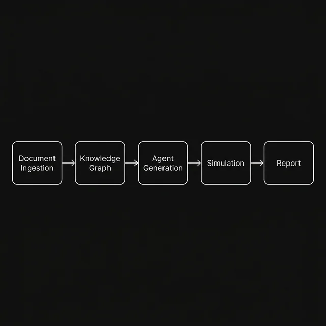 Pipeline flow diagram